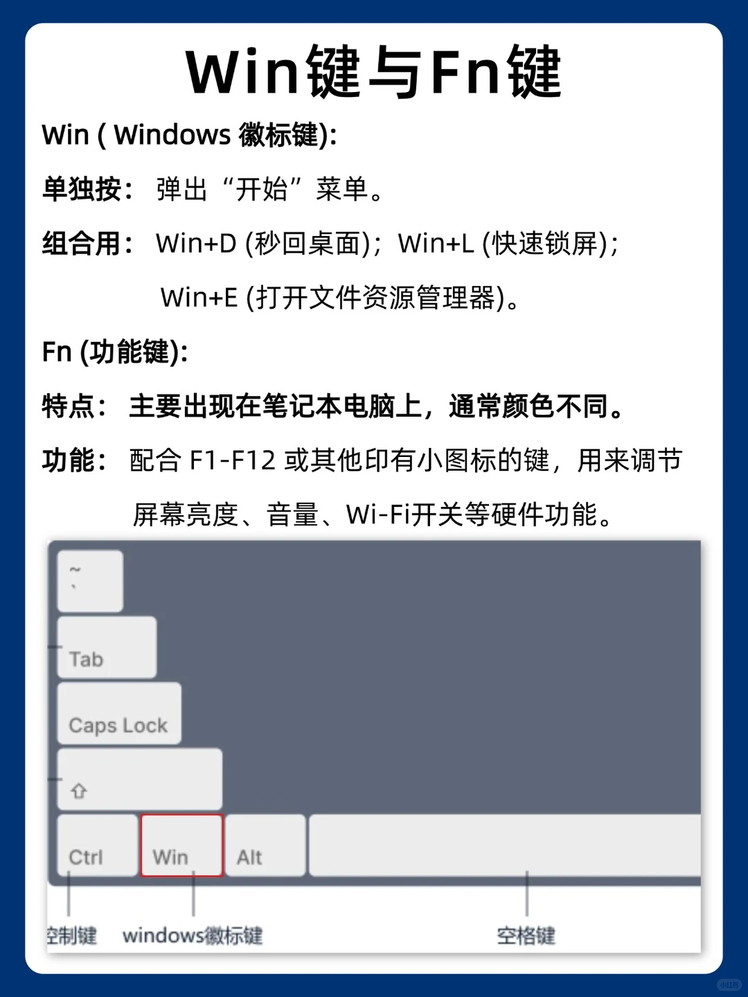 💻超全电脑键盘图解，电脑小白快收好❗