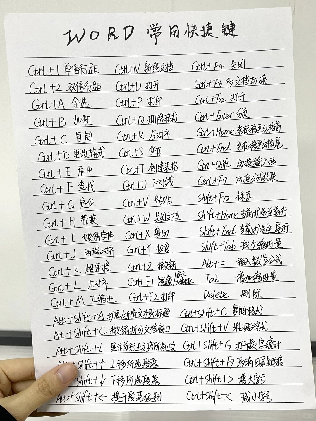 哭了😭终于有人把快捷键一次性说清楚了