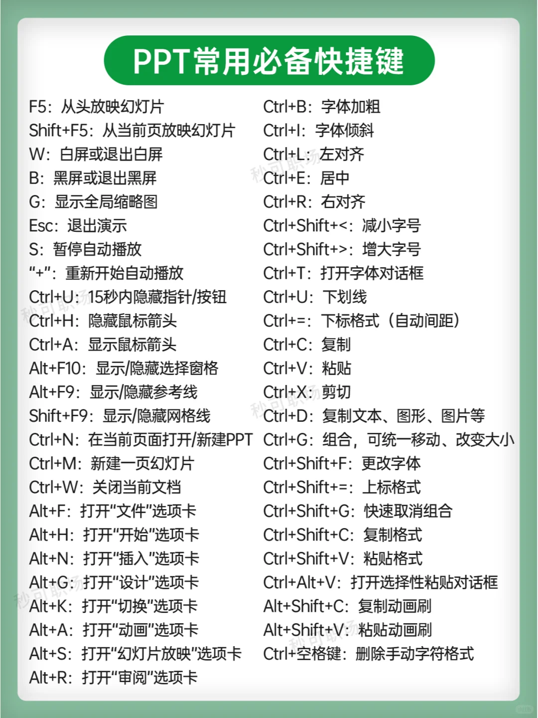 血亏😭早学这些电脑神技我能多摸鱼3年！