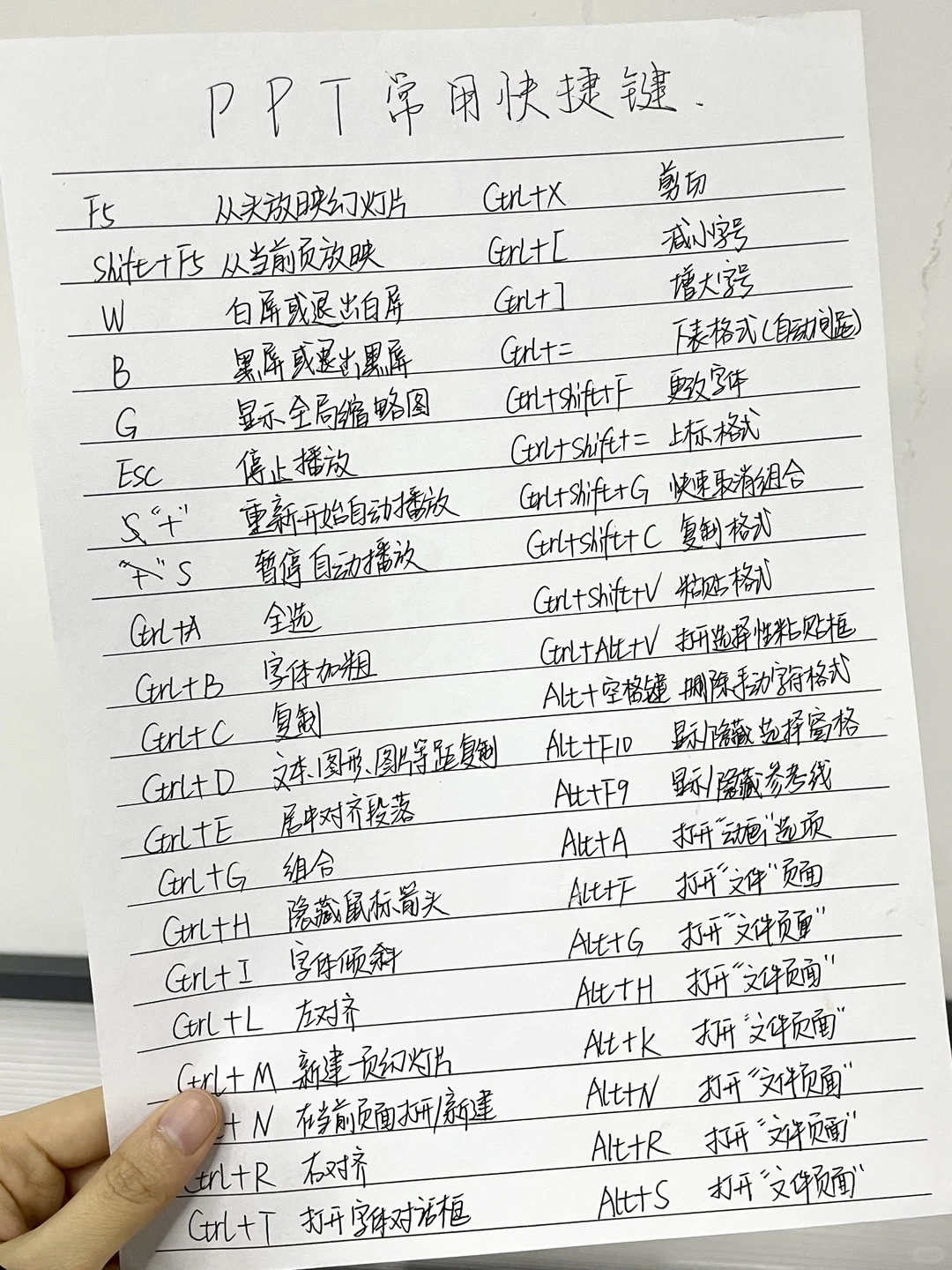 哭了😭终于有人把快捷键一次性说清楚了