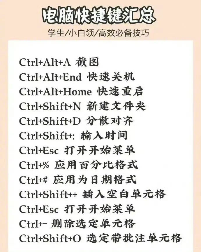 记住这些快捷键，秒变办公高手🎉🎉🎉
