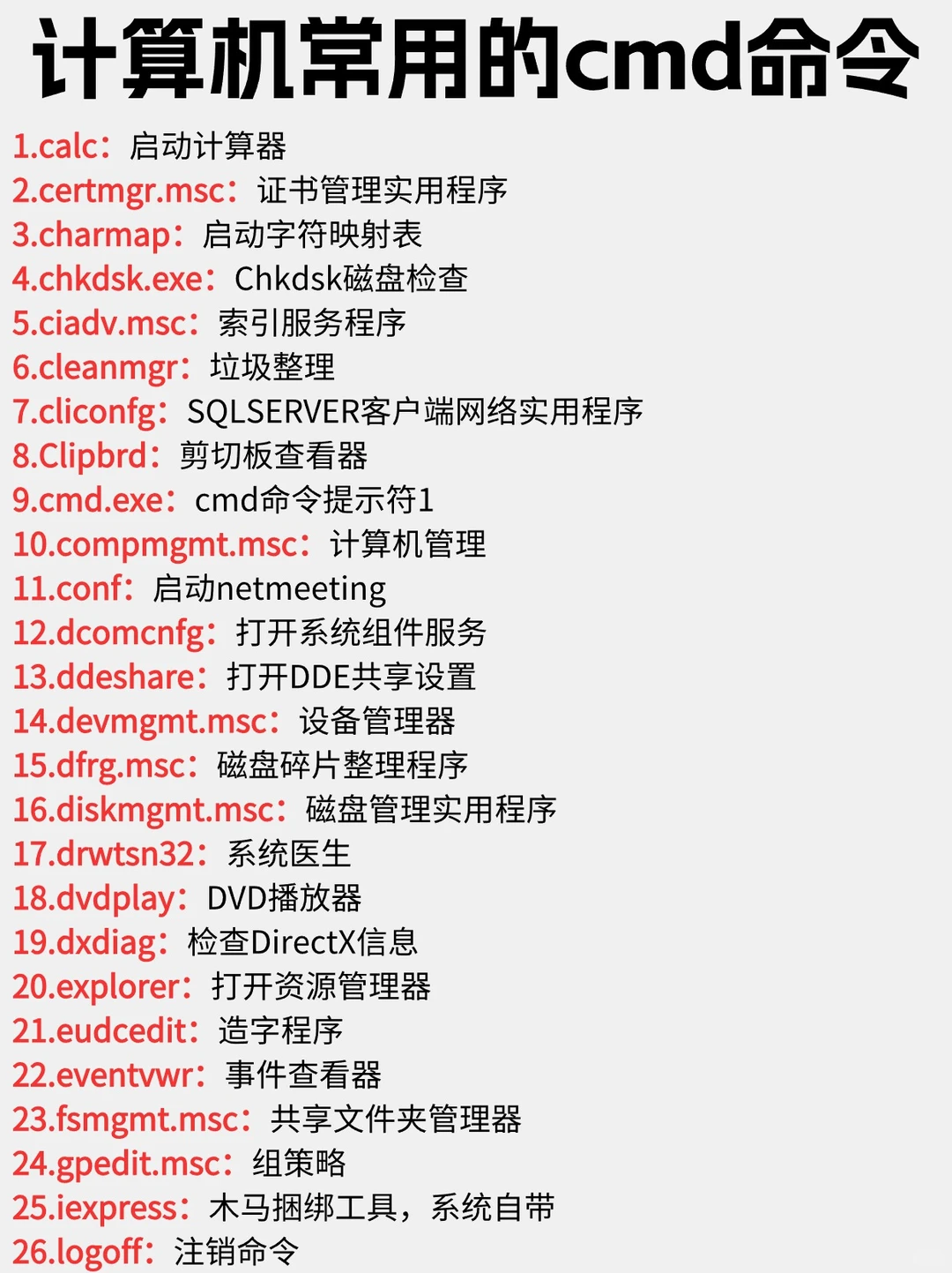 ㊙️终于弄清计算机同学都在黑框里输些什么