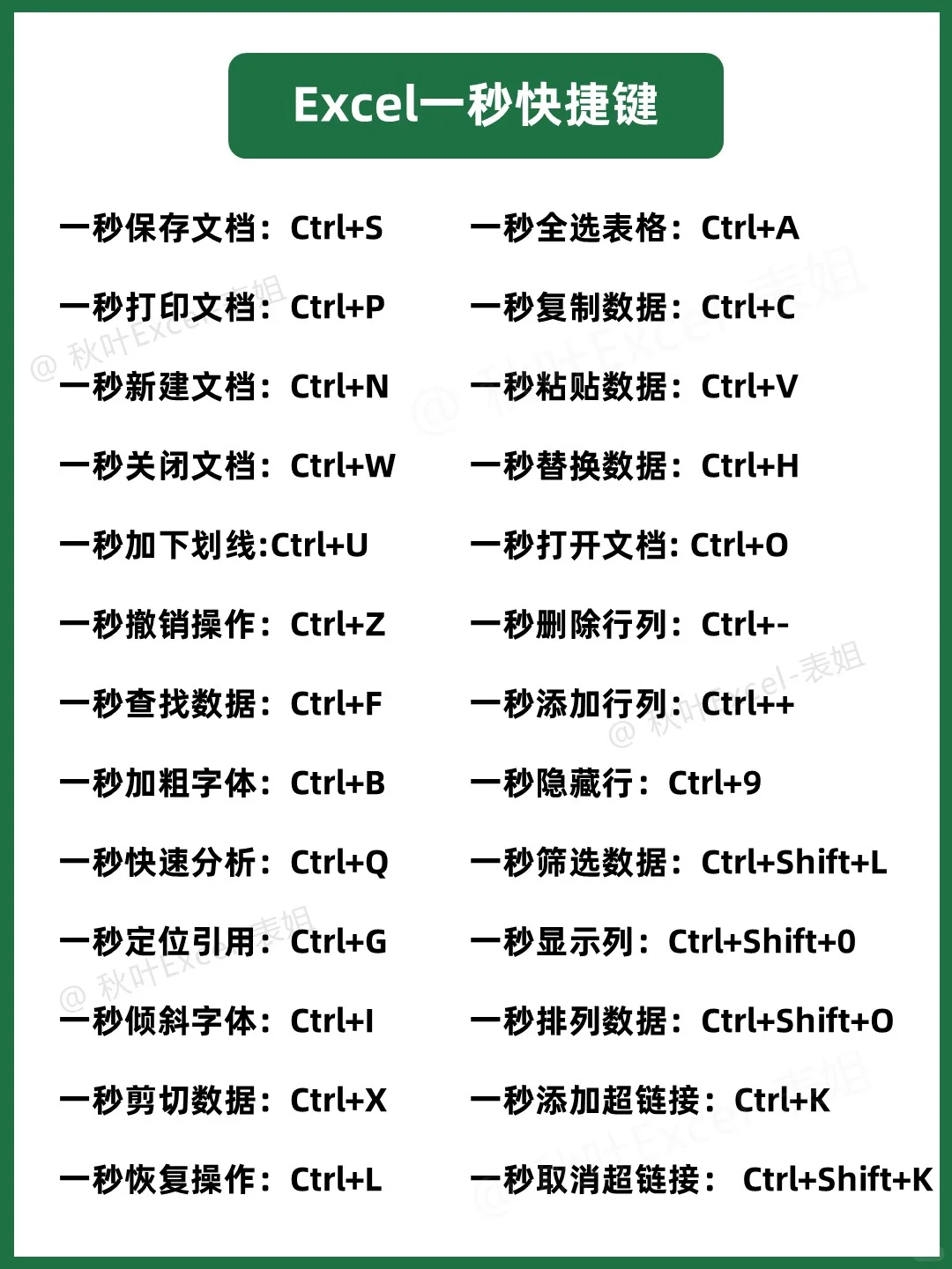 吃透这8张纸，你的Excel就会很牛了❗🐮
