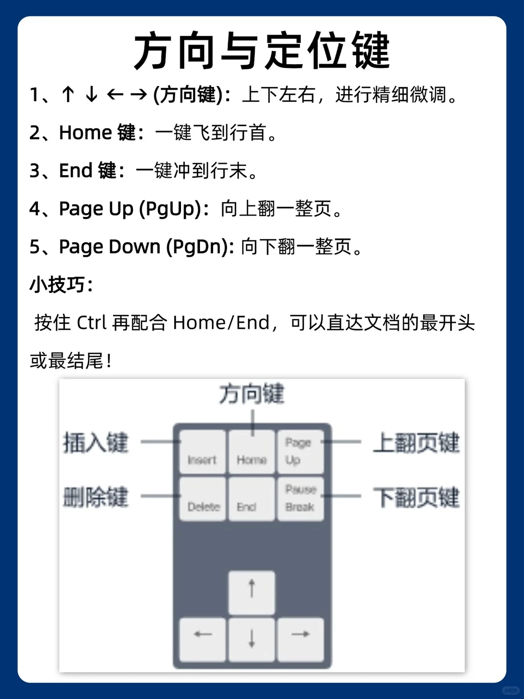 💻超全电脑键盘图解，电脑小白快收好❗