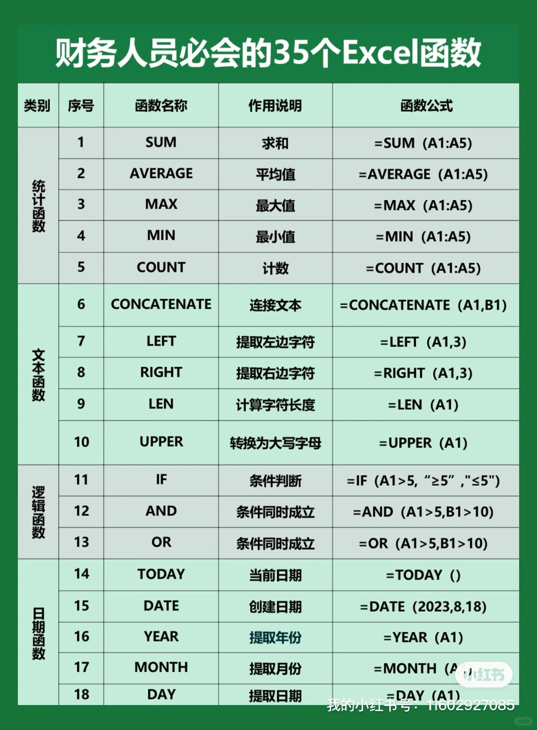 开工帮大忙啊🥹电脑常用快捷键大全太好用了