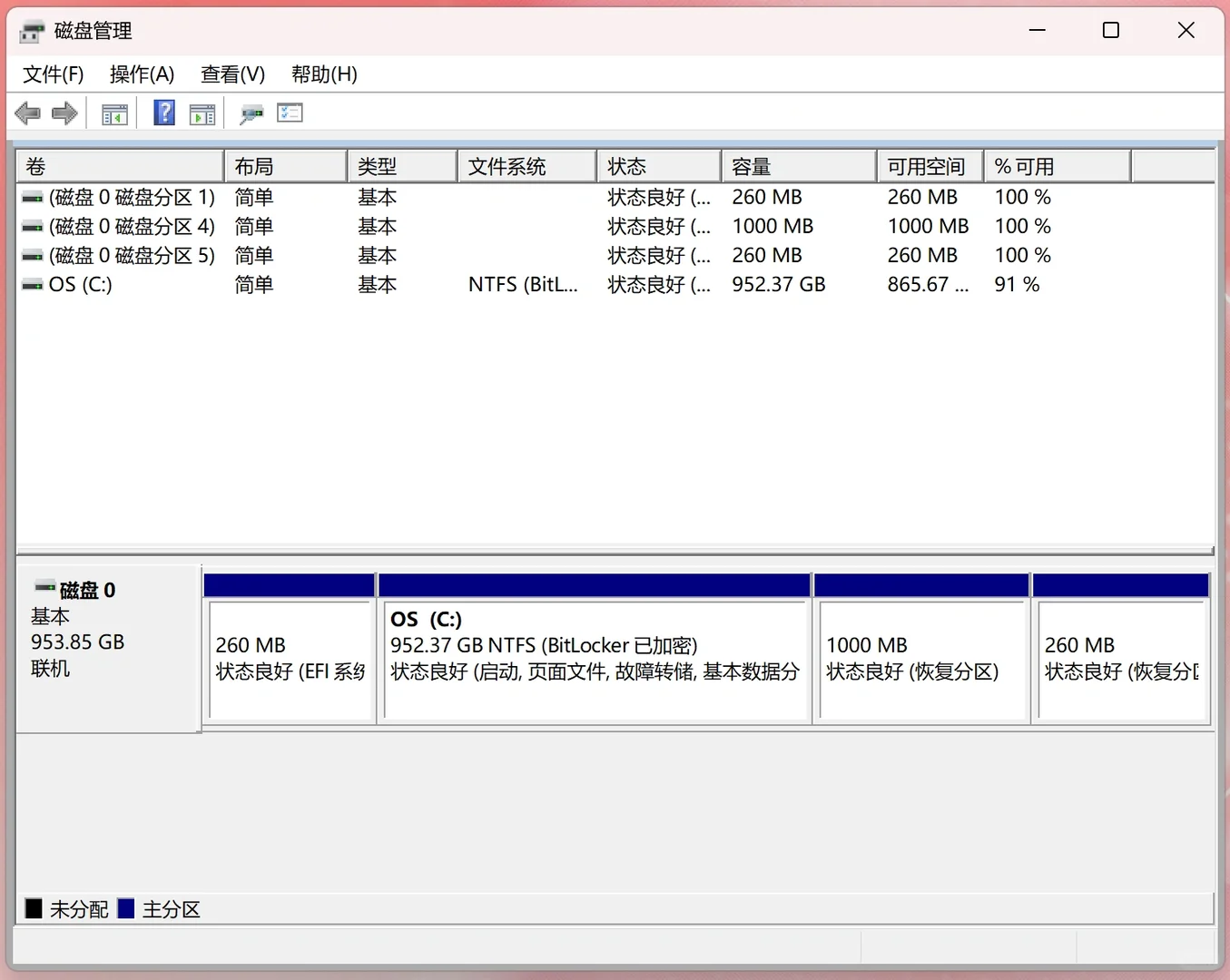 这些指令你知道吗