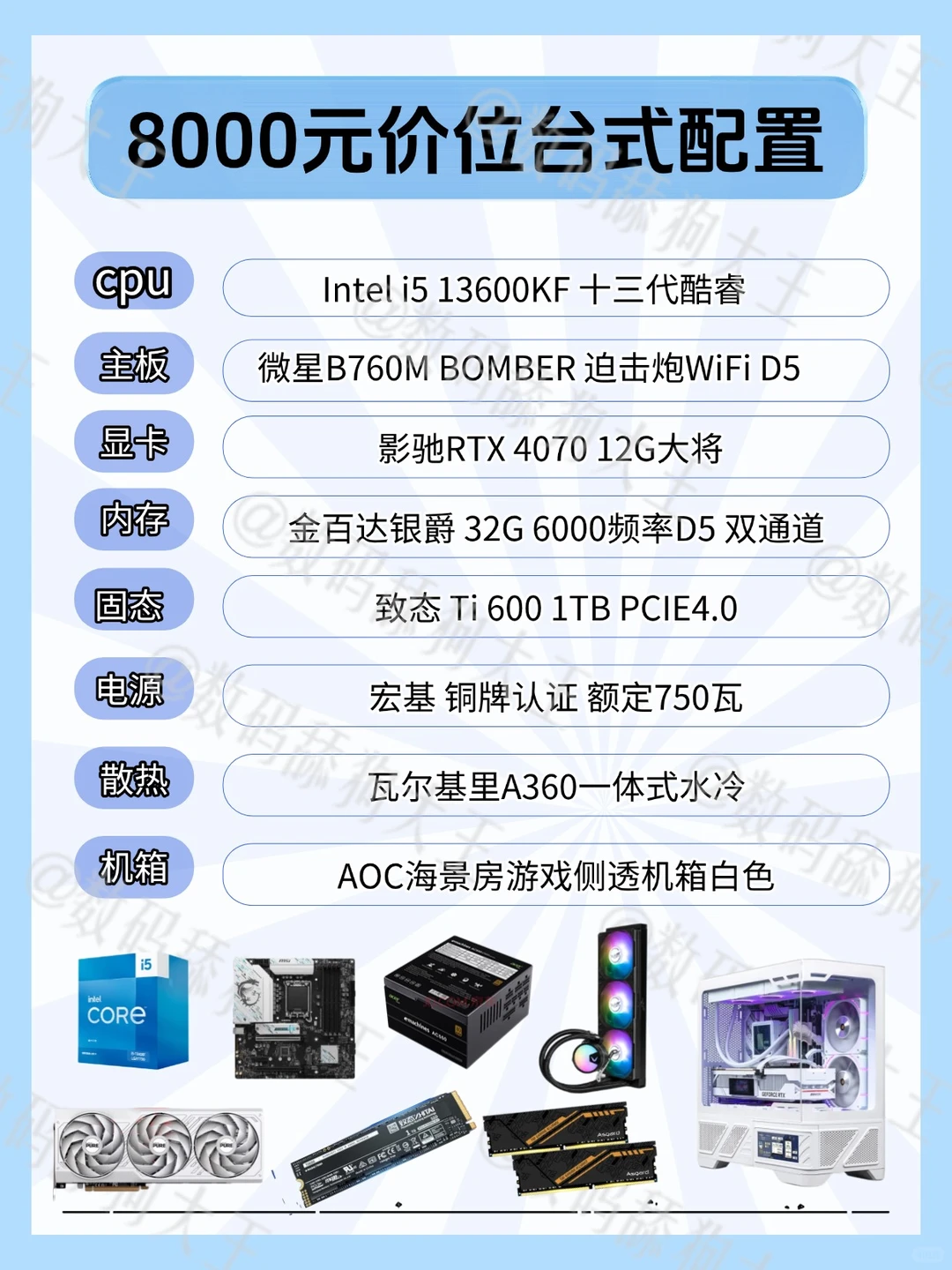 小白必看！25年电脑装机避坑指南+精准配置