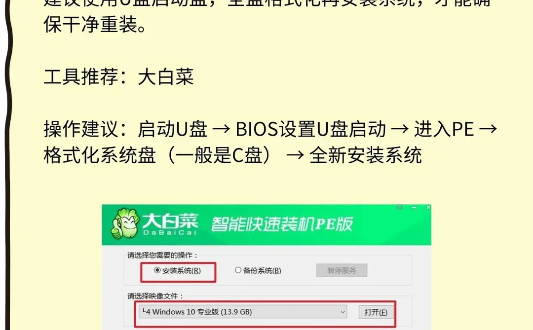 Windows系统文件损坏，重装都没用？