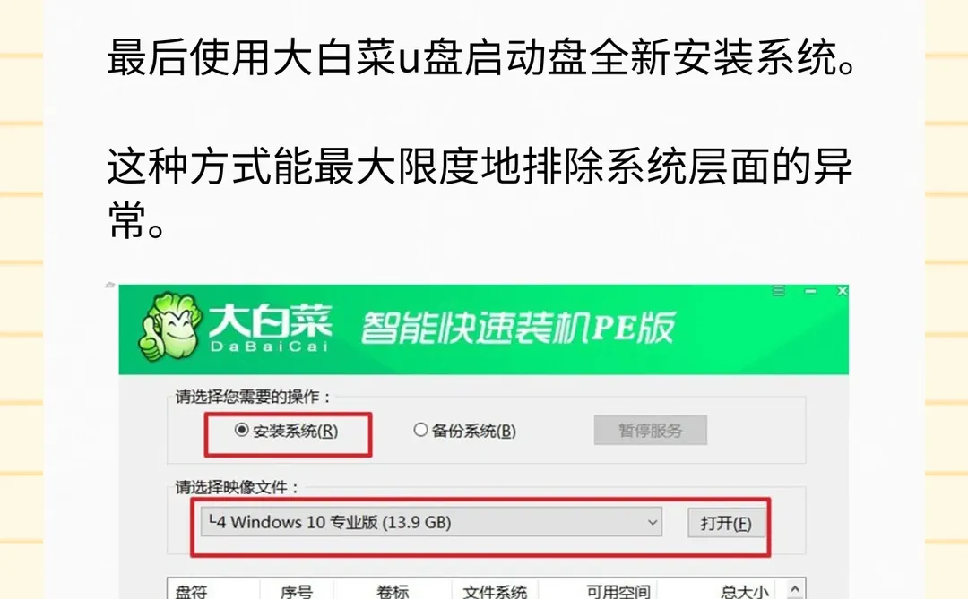 系统故障，电脑重置也没用？教你几步自查！
