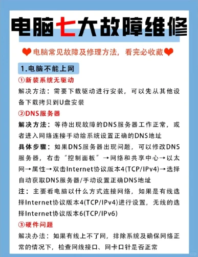 电脑7大故障维修指南