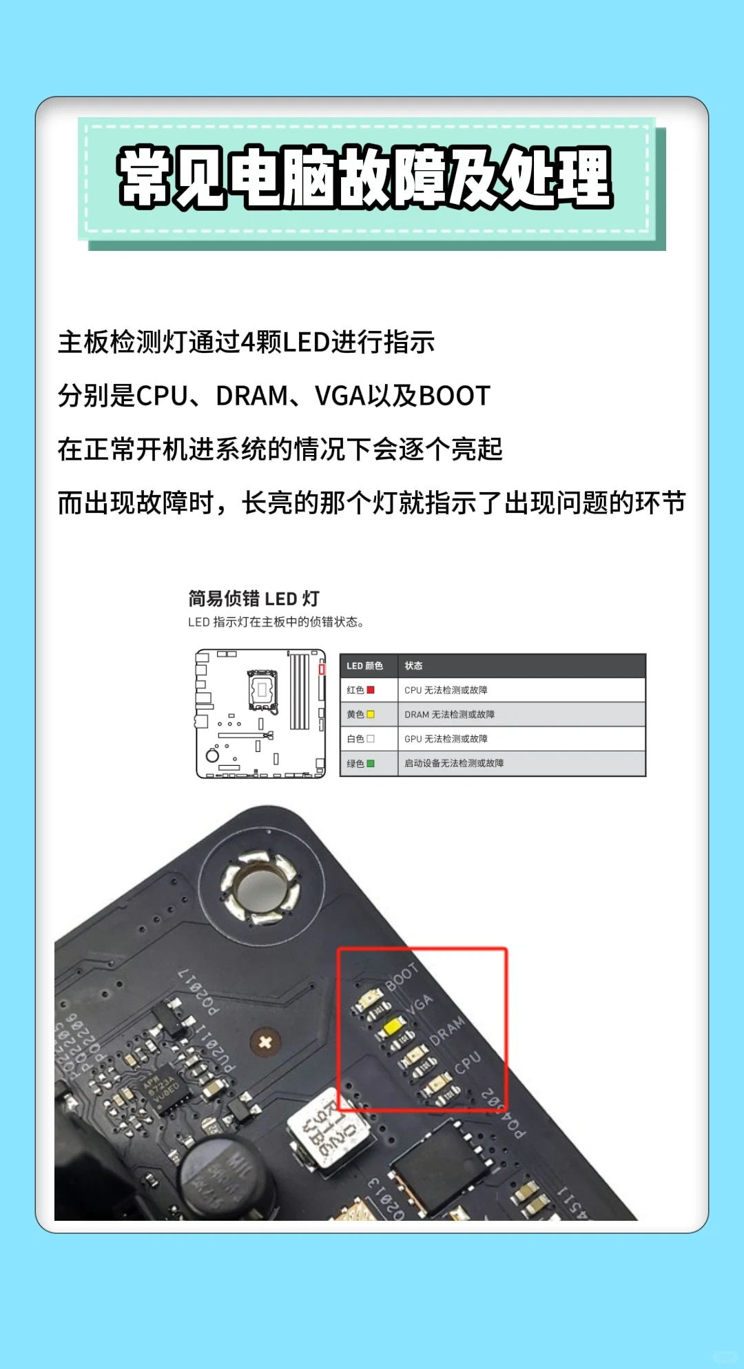 电脑故障解决方法