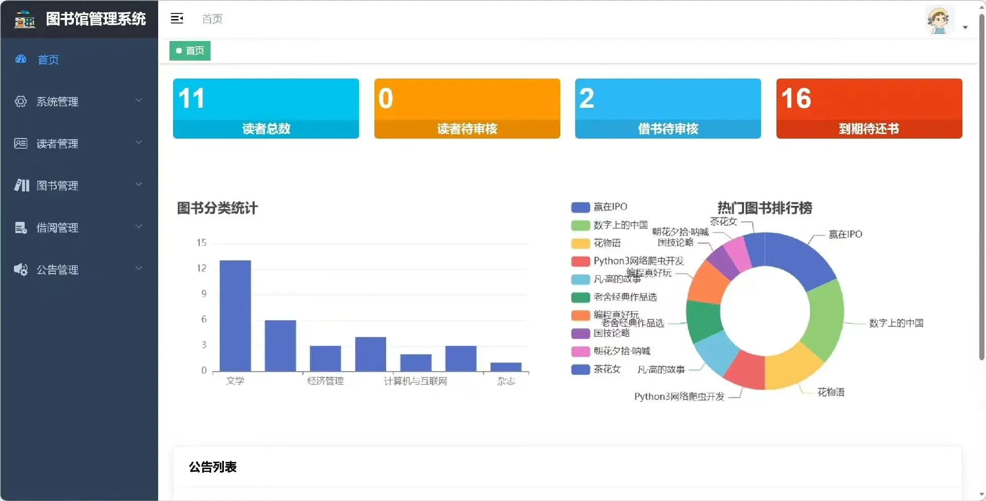 图书管理系统，拿走不谢