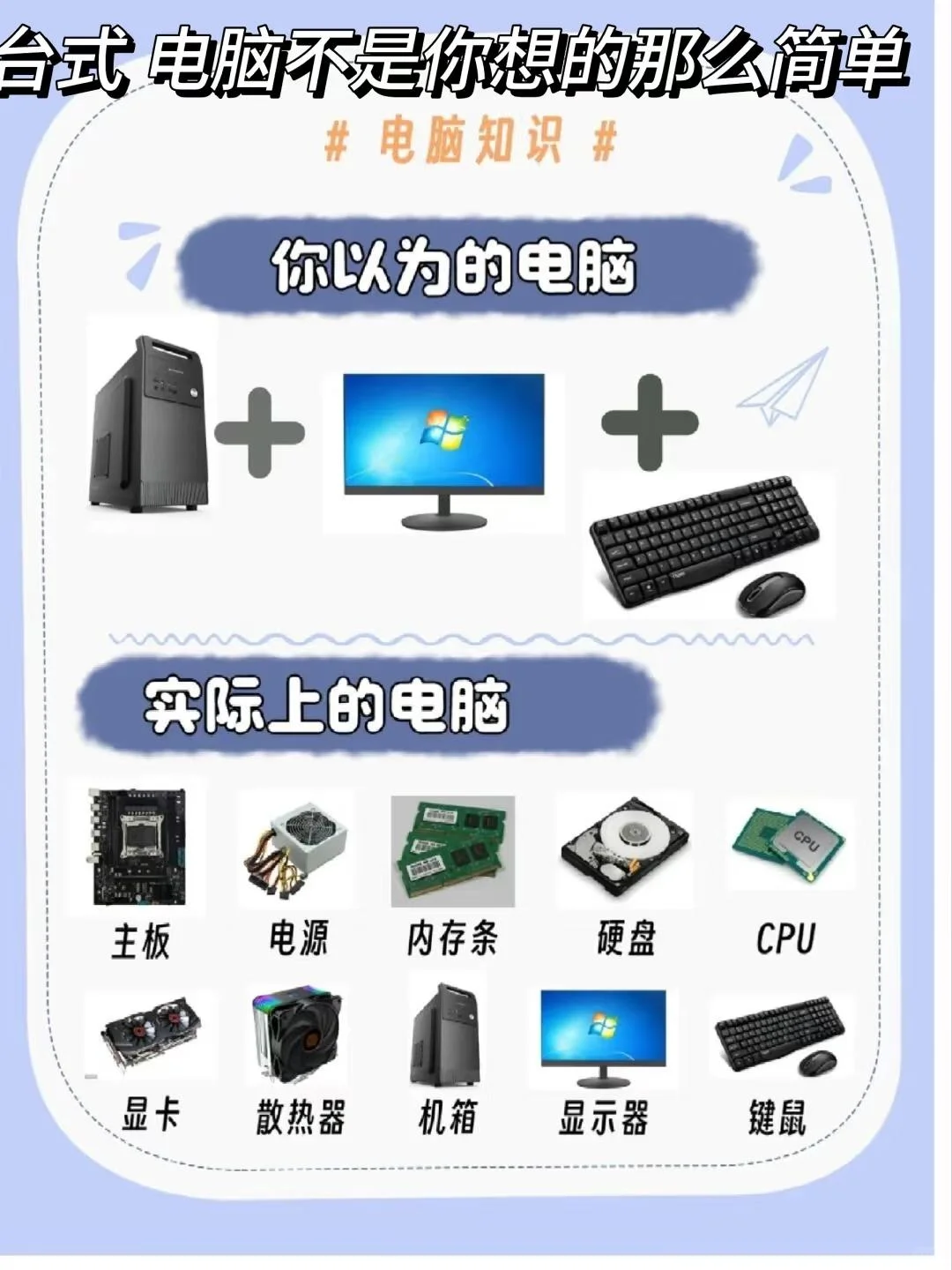 台式电脑没有那么简单！