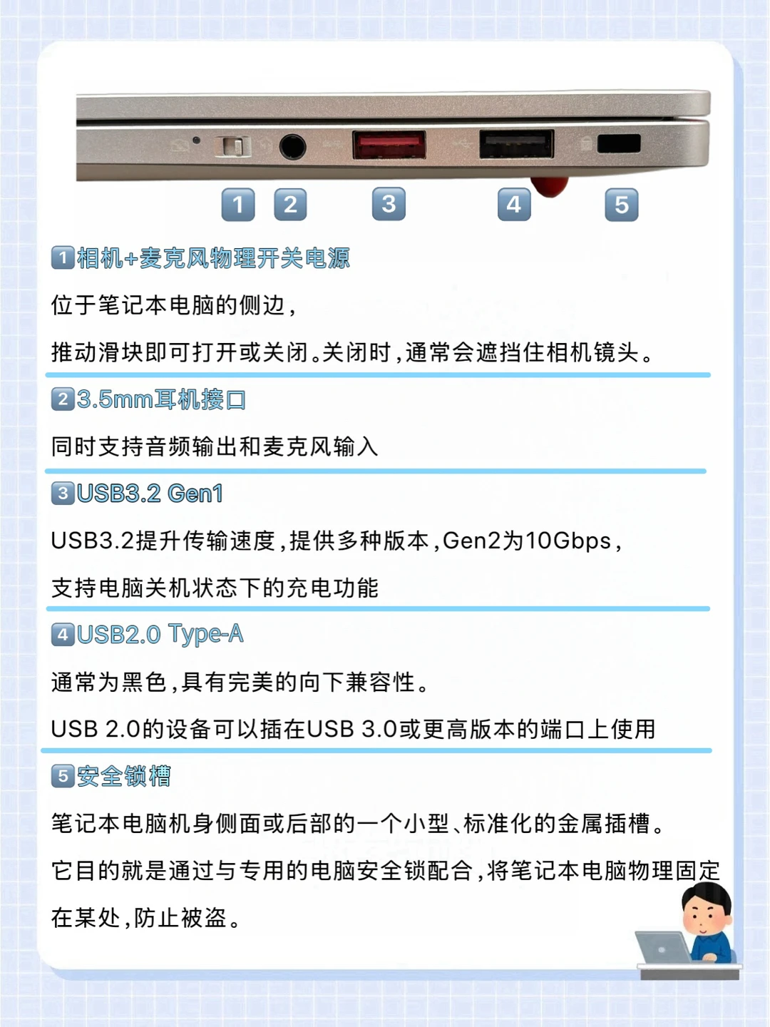带你了解笔记本电脑接口！