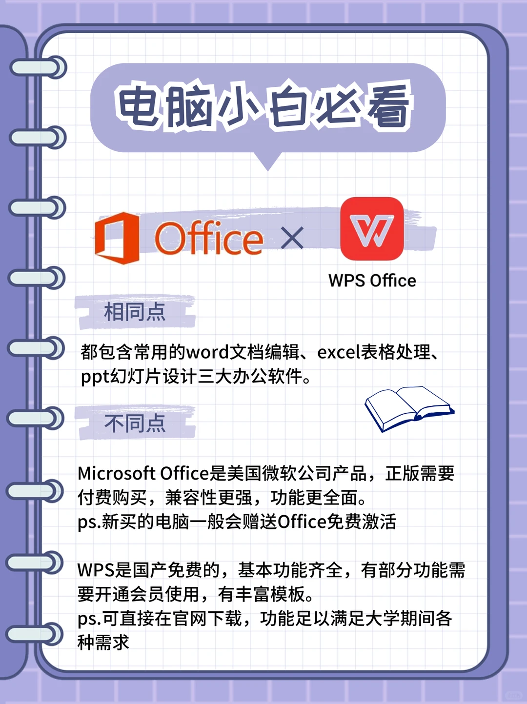 干货！！！学Office为什么不早点告诉我这些