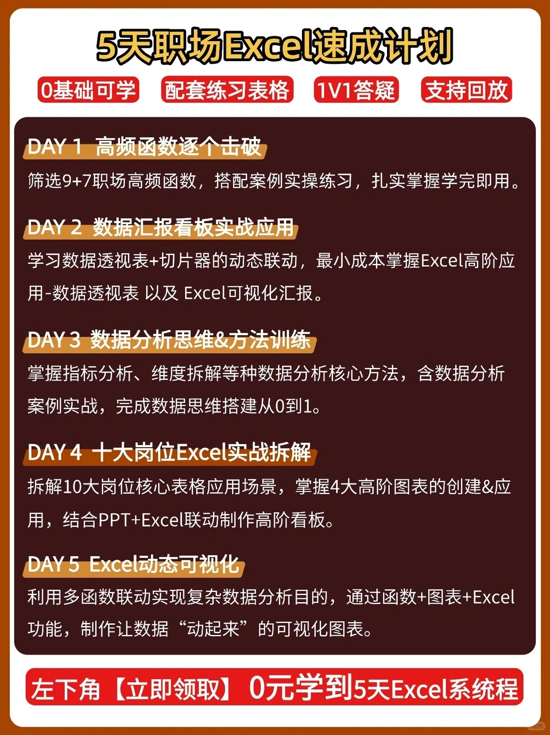 找了好久！这份Excel快捷键大全，太完整了