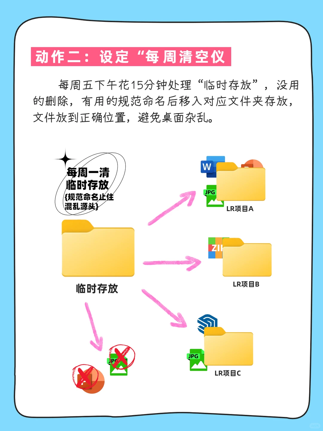 电脑桌面怎么用，才能真的高效？