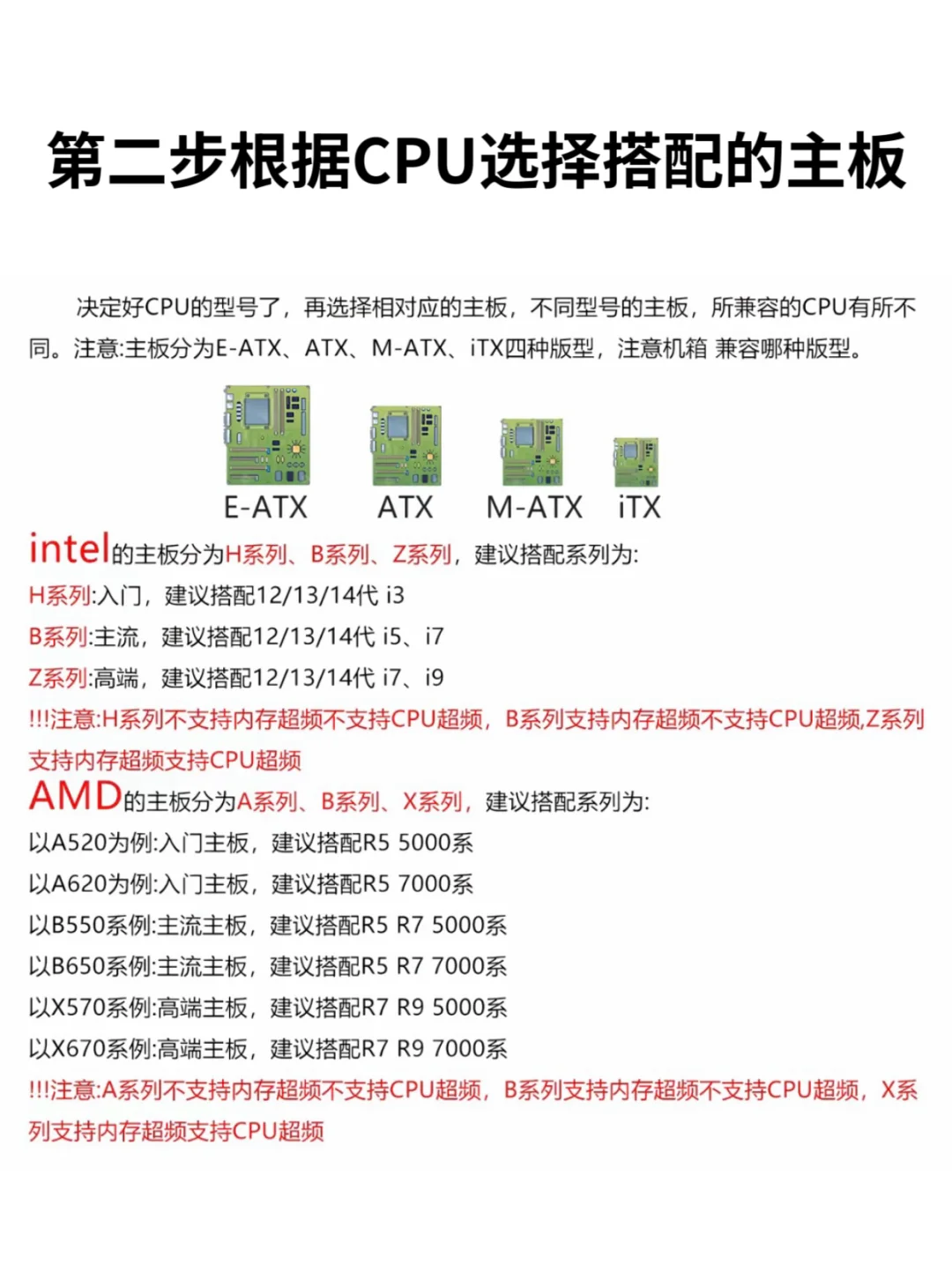 电脑小白必看✅如何组装一台自己的电脑