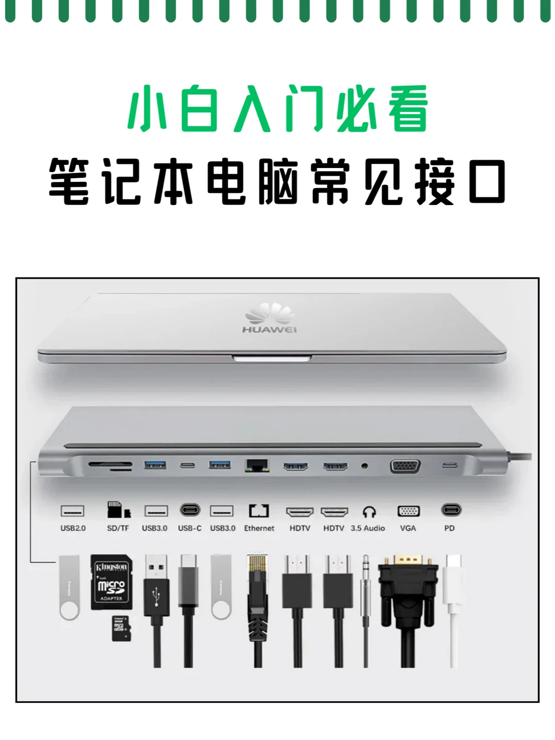 🤔电脑接口分不清？一篇笔记教会你！