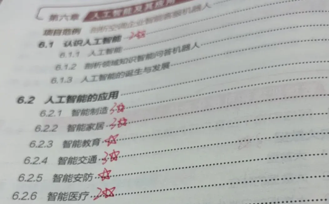 四川单招 信息技术