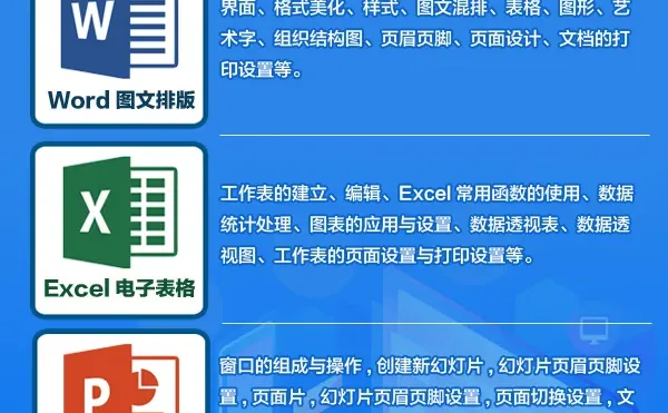 文员培训,电脑办公培训，电脑办公自动化…