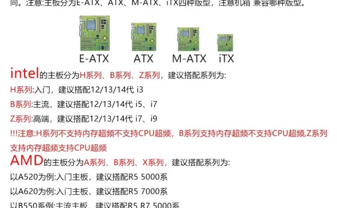 电脑小白必看✅如何组装一台自己的电脑