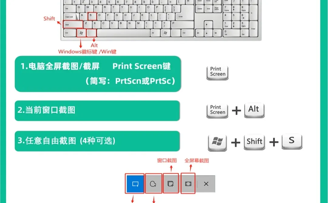 电脑截图！4个隐藏技巧让你秒变电脑高手