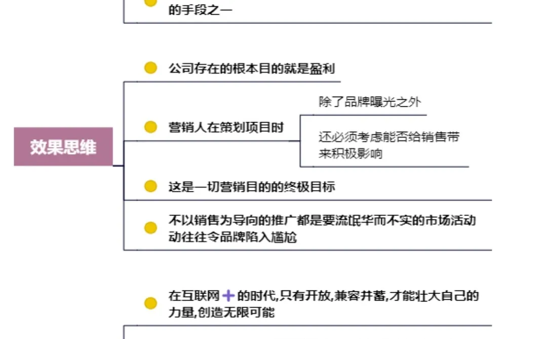 7种营销获客技巧🔥干货分享