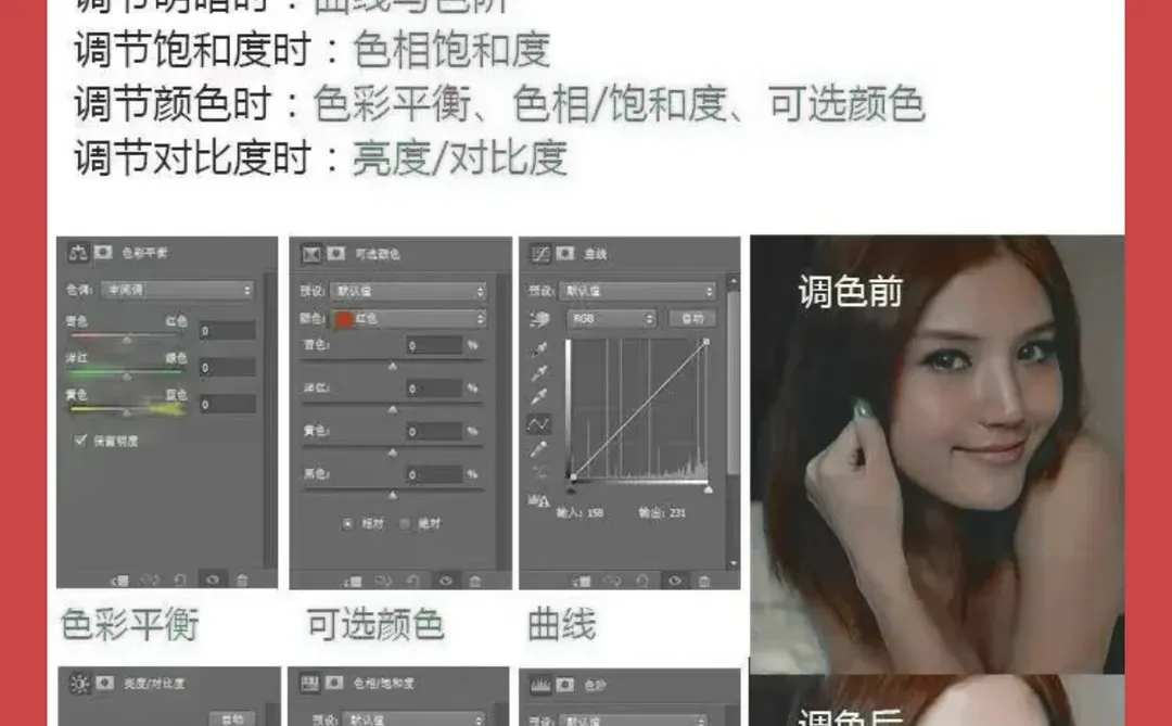 Photoshop其实很水，背完这8页纸就牛了‼️