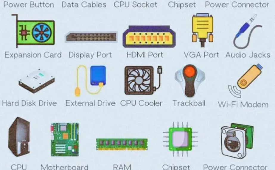 看图认识电脑配件