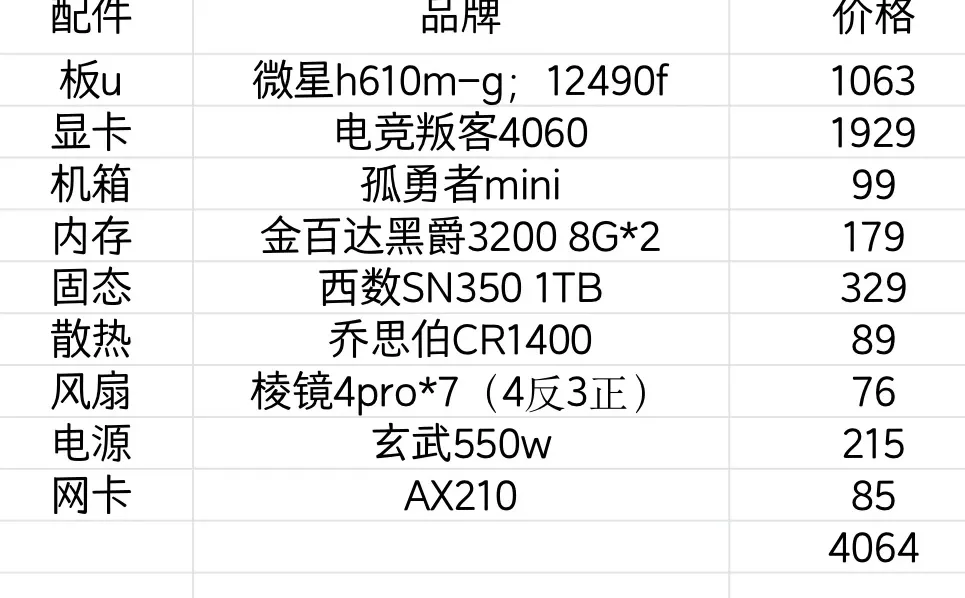 12490f+4060 海景房 💰4k