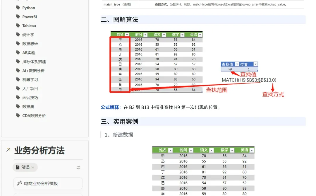 打工人必备的八大Excel常用函数方法教程!
