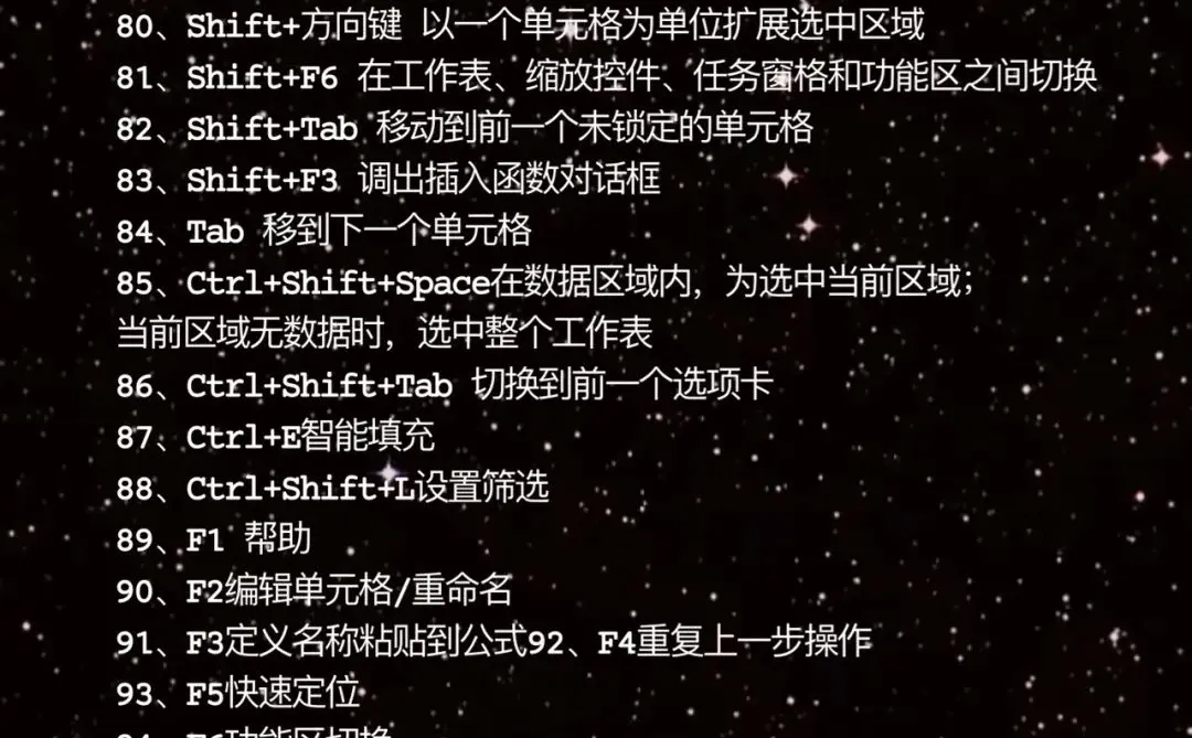 不会用电脑🖥键盘的新手看过来啊