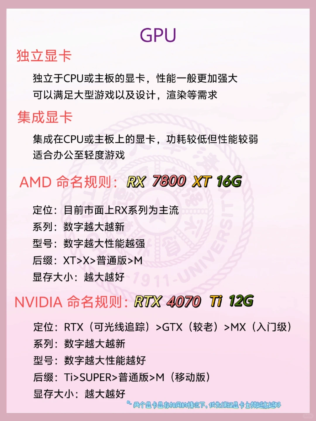 计算机专业电脑小白 快速储备基础知识