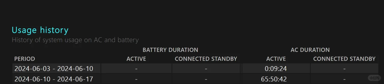通过电池报告和事件查看器判断电脑是否全新