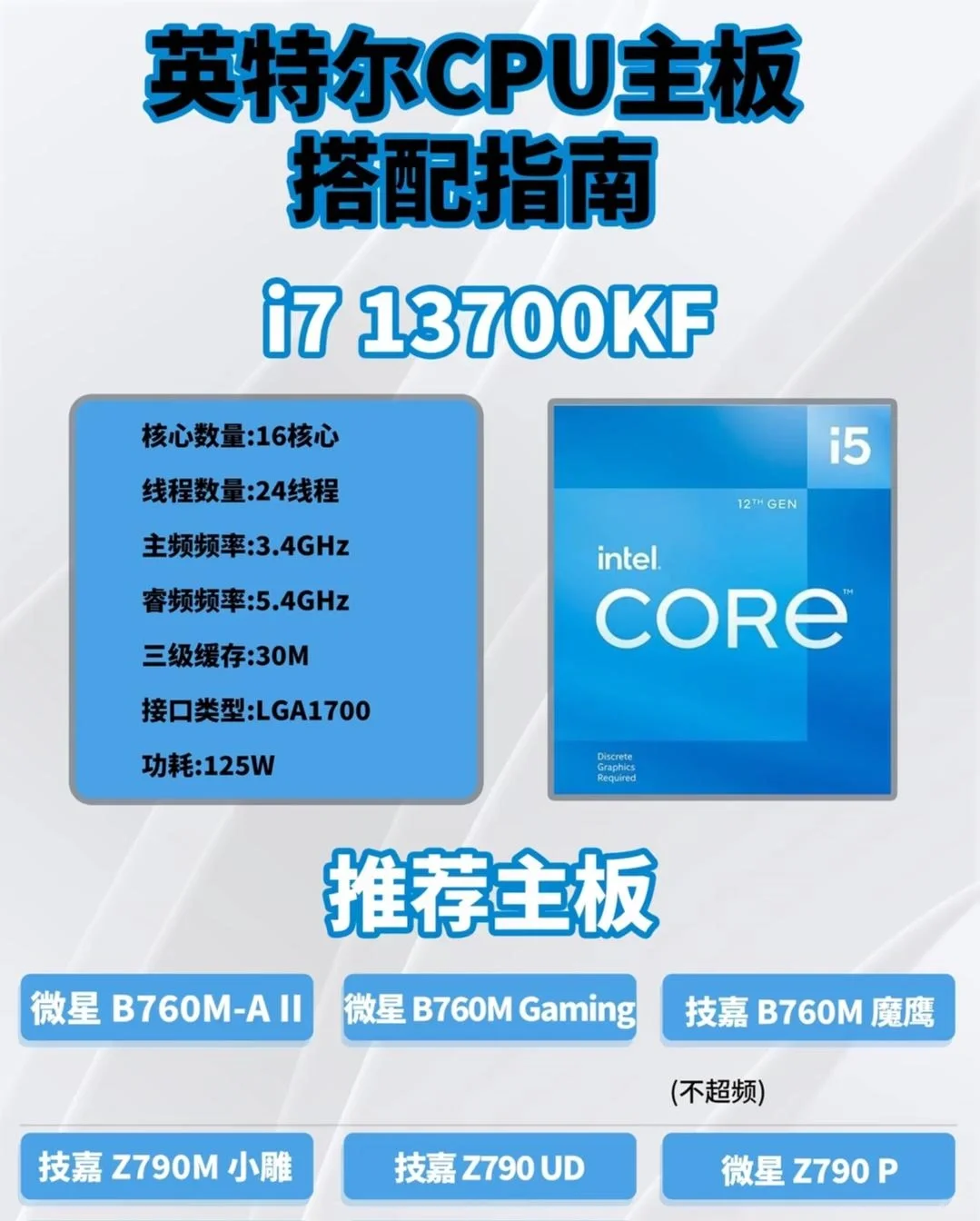 电脑小白速进！还在为如何搭配电脑发愁？