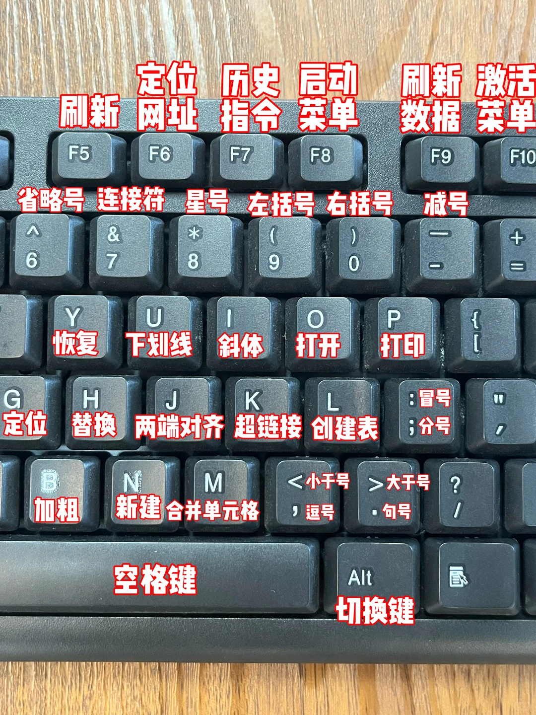 😭这也太全了吧🥹为什么没人告诉我！