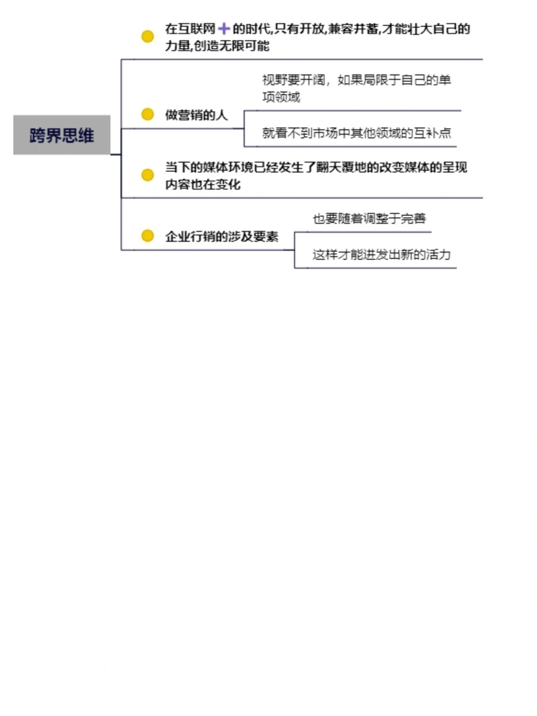 7种营销获客的策略🔥干货分享