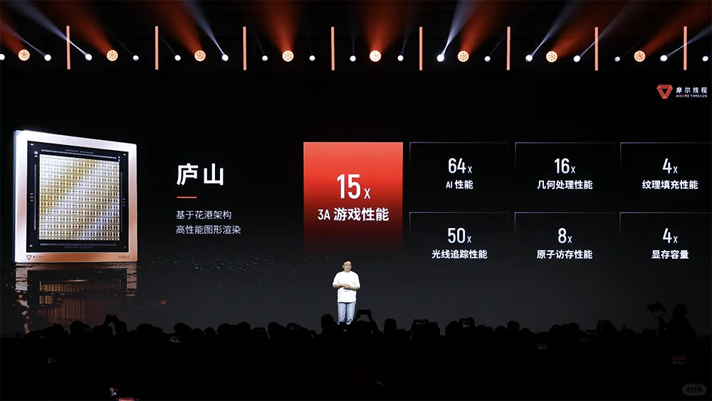 摩尔线程发布笔记本电脑是不务正业吗？