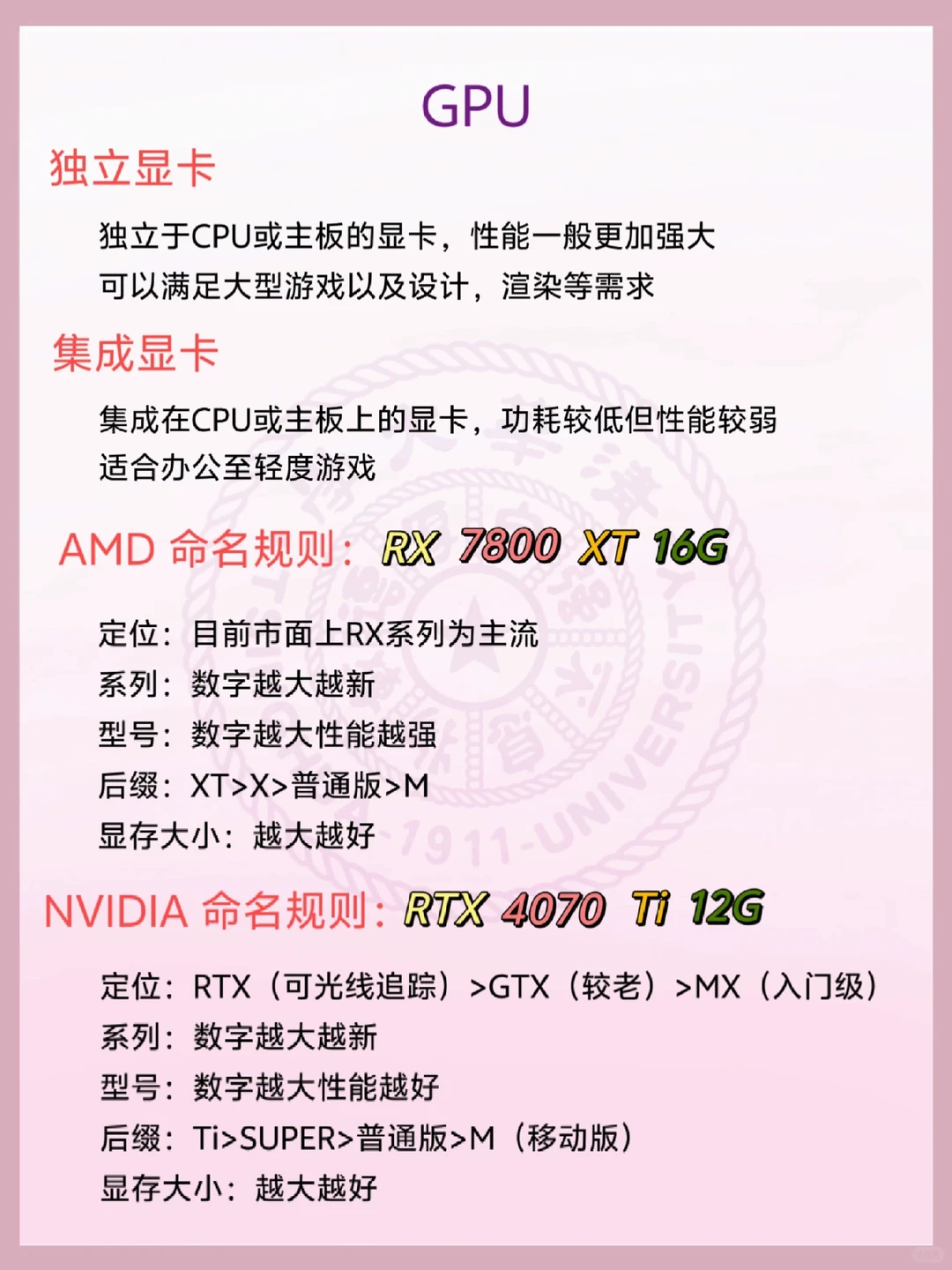 计算机专业电脑小白 快速储备基础知识