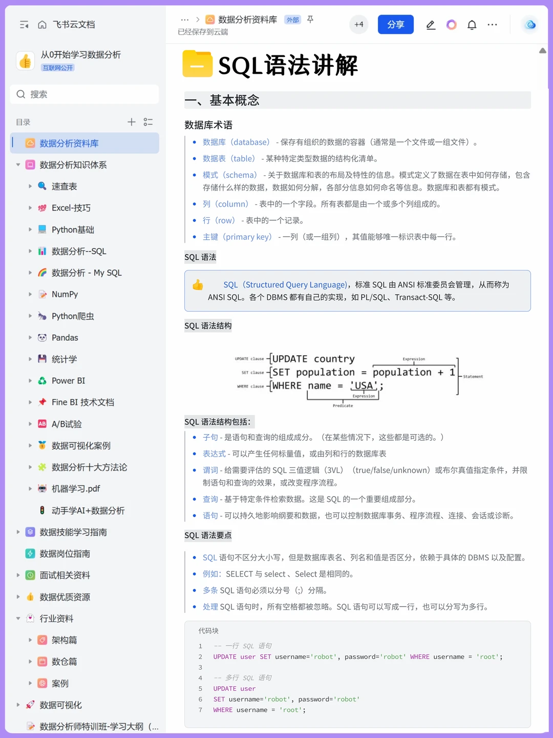 SQL 无非这16页，背完就可以了