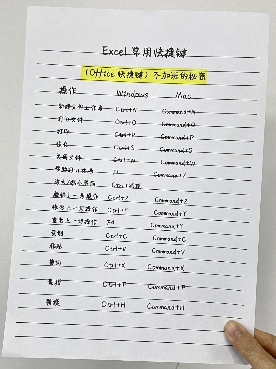 终于有人把Excel快捷键一次性说清楚了