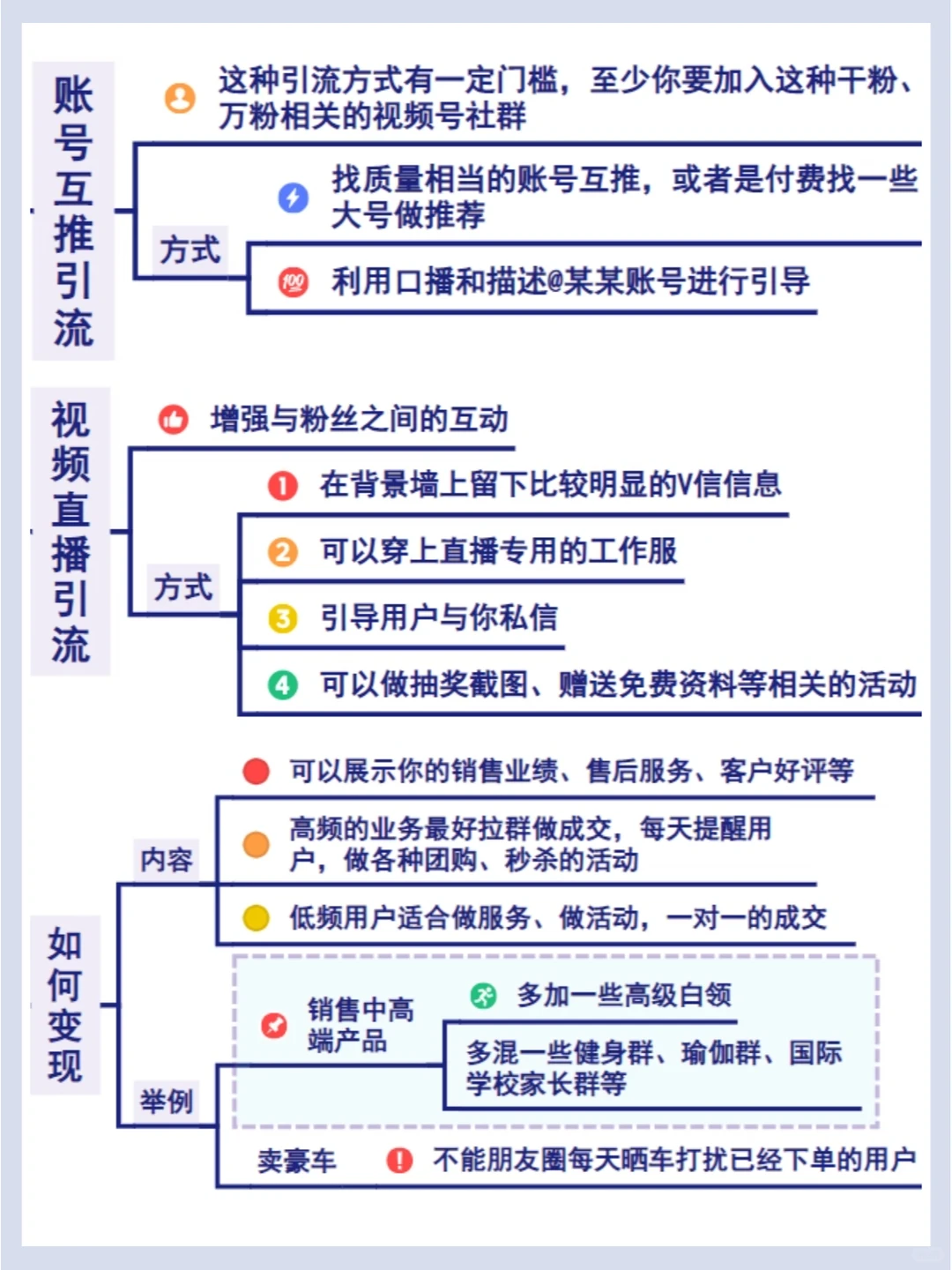 低成本获客丨八大引流法 一周加爆5800好友