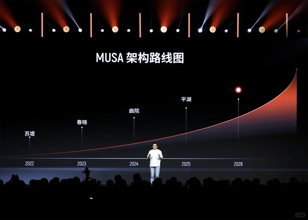 摩尔线程发布笔记本电脑是不务正业吗？