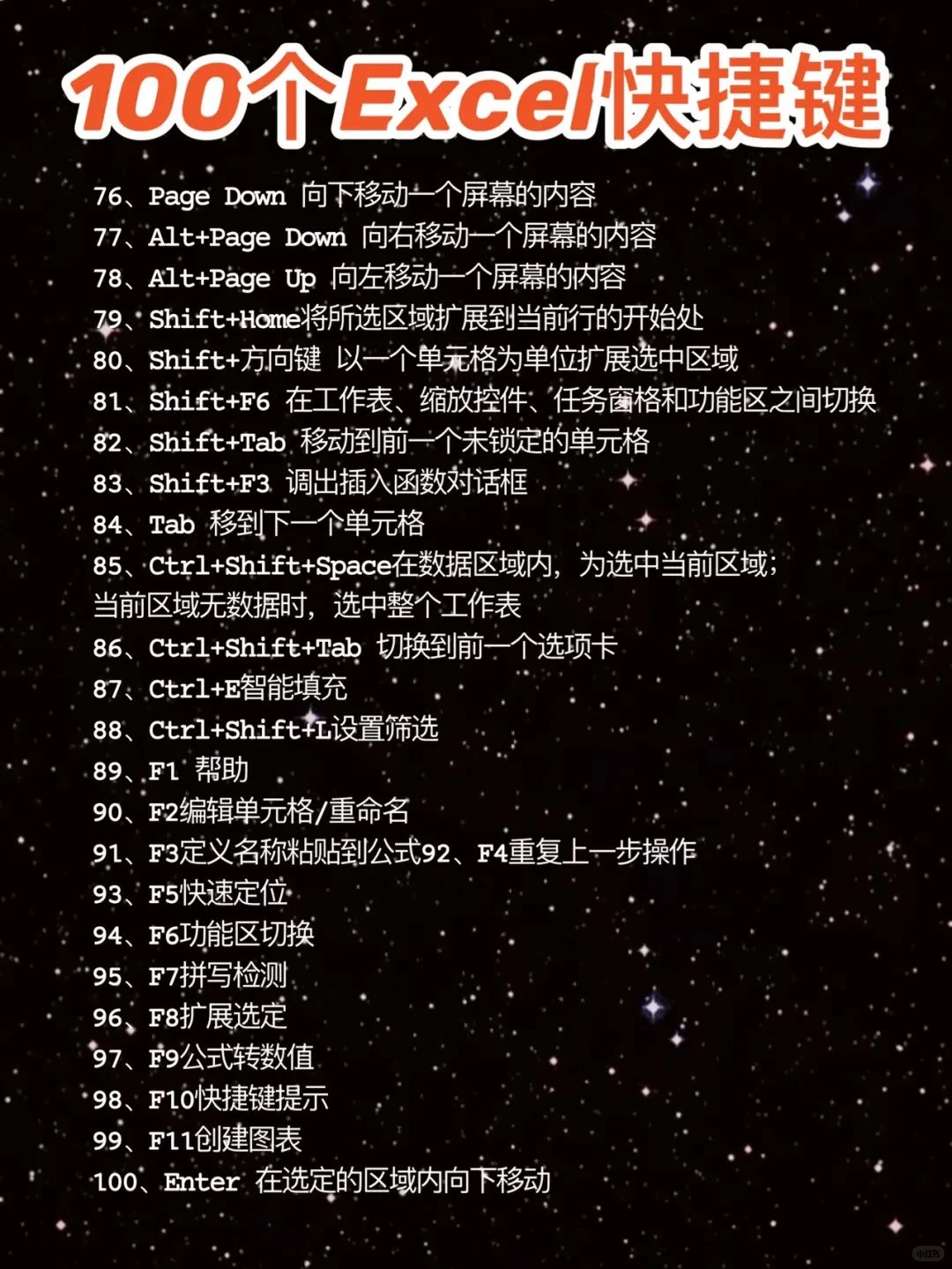 不会用电脑🖥键盘的新手看过来啊