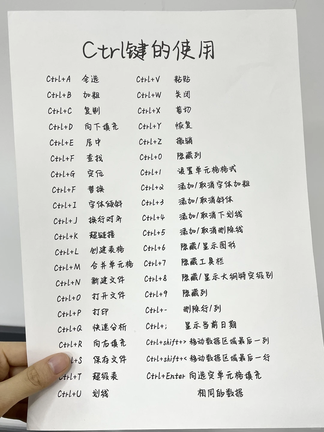 这个太全了吧😭为什么没有人早点告诉我