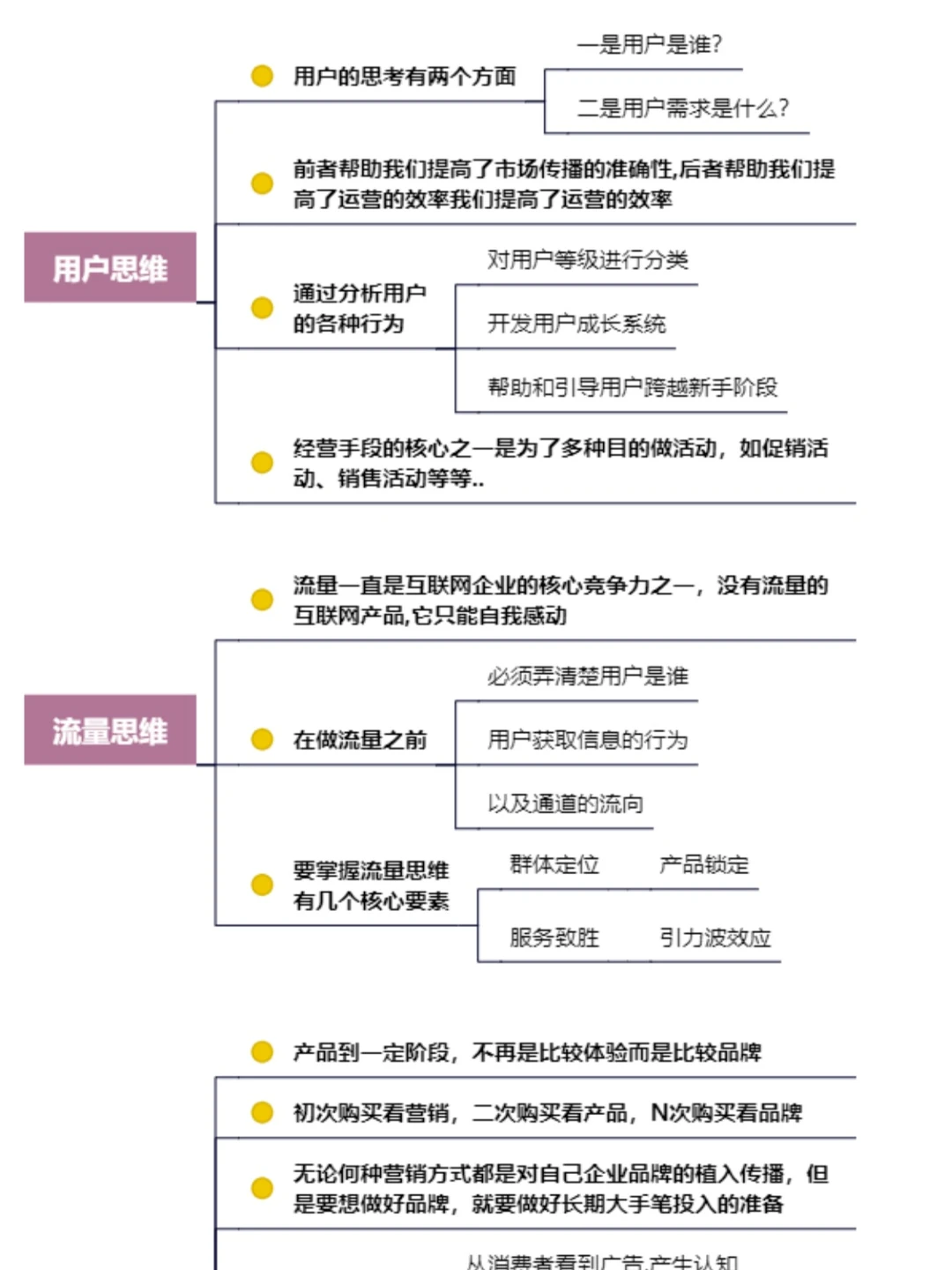 7种营销获客技巧🔥干货分享