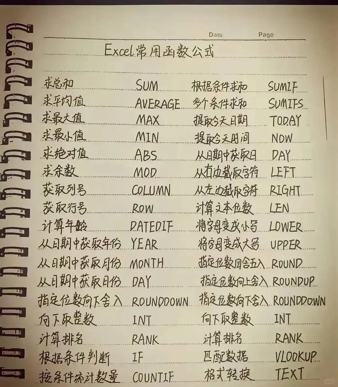 电脑基础知识总结