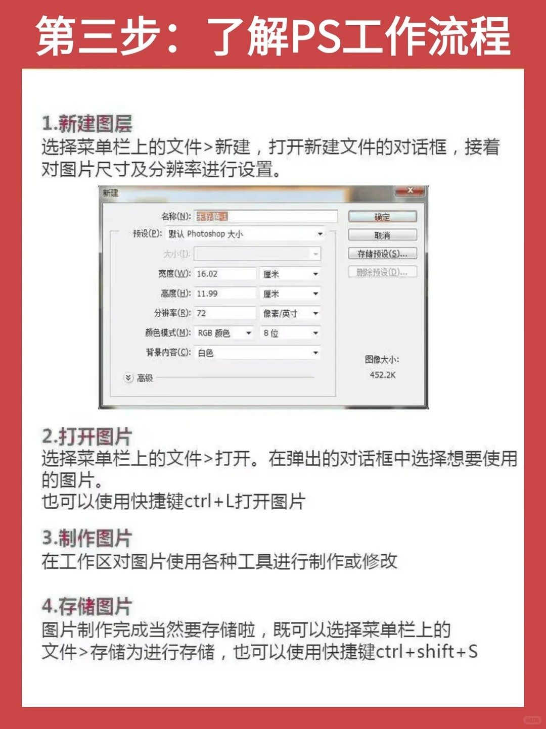 Photoshop其实很水，背完这8页纸就牛了‼️
