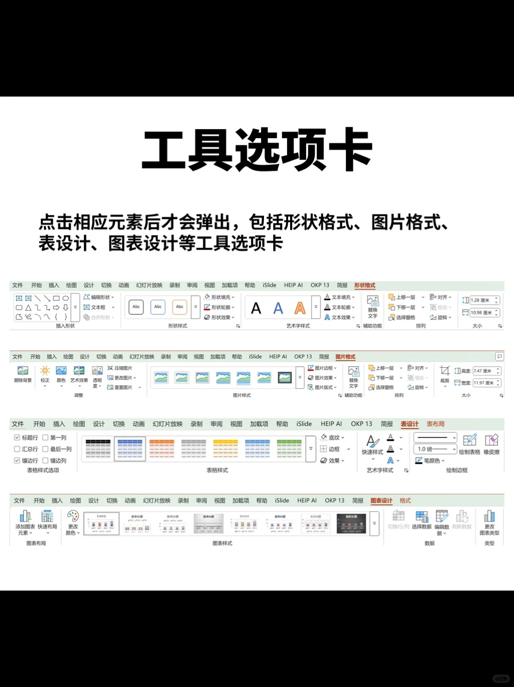 从零开始学PPT～第1节～认识界面